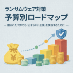 ランサムウェア対策ー予算別ロードマップ